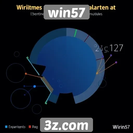 Estatísticas de jogadores ativos no Win57