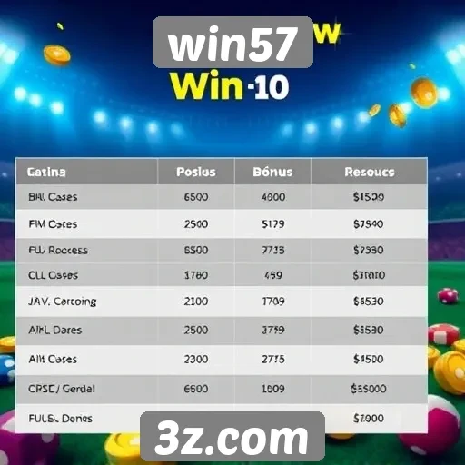 Comparação entre win57 e outros sites de apostas